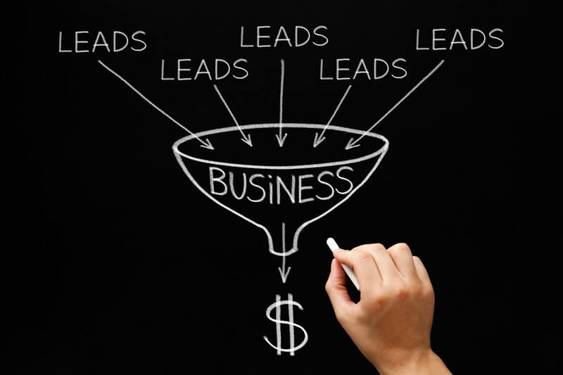 Targeting Your Ideal Customer Funnel